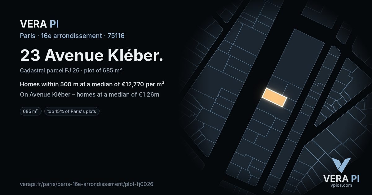 23 Avenue Kléber, 16e arrondissement at night – the plot lit, the parcels around coloured by the prices near them