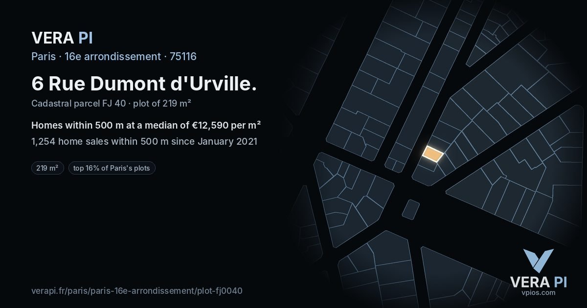 6 Rue Dumont d'Urville, 16e arrondissement at night – the plot lit, the parcels around coloured by the prices near them