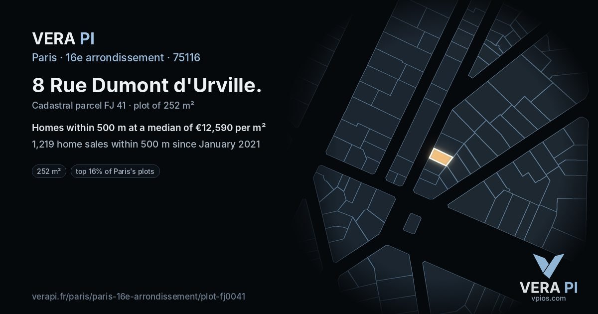 8 Rue Dumont d'Urville, 16e arrondissement at night – the plot lit, the parcels around coloured by the prices near them