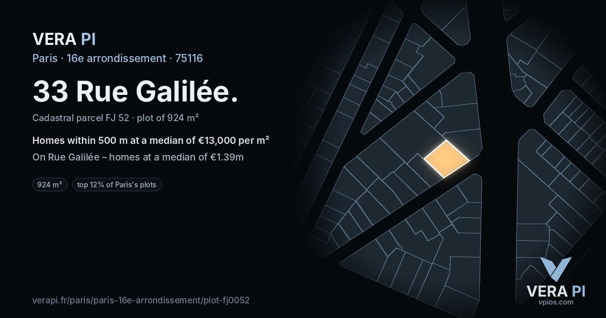 33 Rue Galilée, 16e arrondissement at night – the plot lit, the parcels around coloured by the prices near them