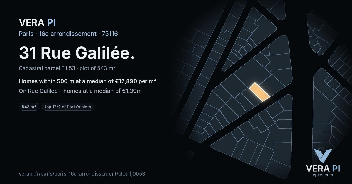 31 Rue Galilée, 16e arrondissement at night – the plot lit, the parcels around coloured by the prices near them