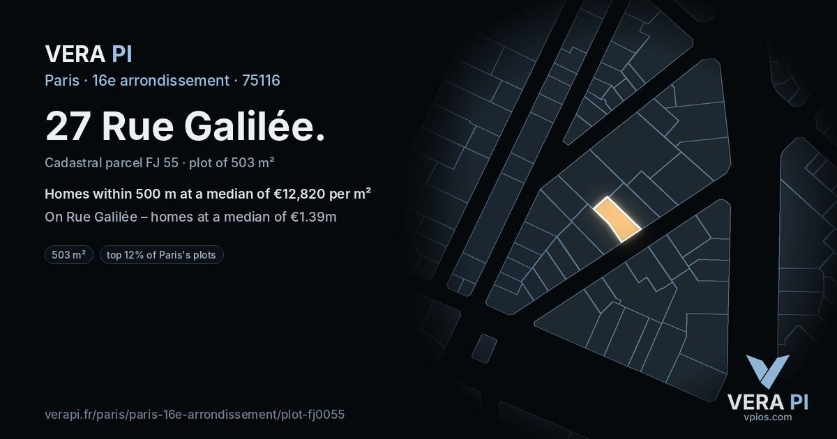 27 Rue Galilée, 16e arrondissement at night – the plot lit, the parcels around coloured by the prices near them