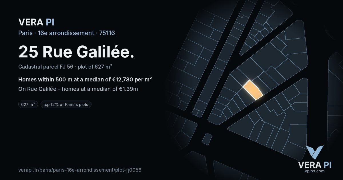 25 Rue Galilée, 16e arrondissement at night – the plot lit, the parcels around coloured by the prices near them