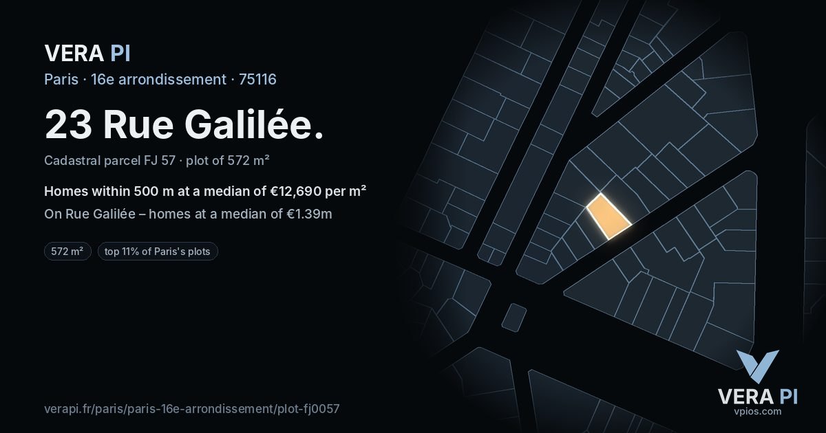 23 Rue Galilée, 16e arrondissement at night – the plot lit, the parcels around coloured by the prices near them