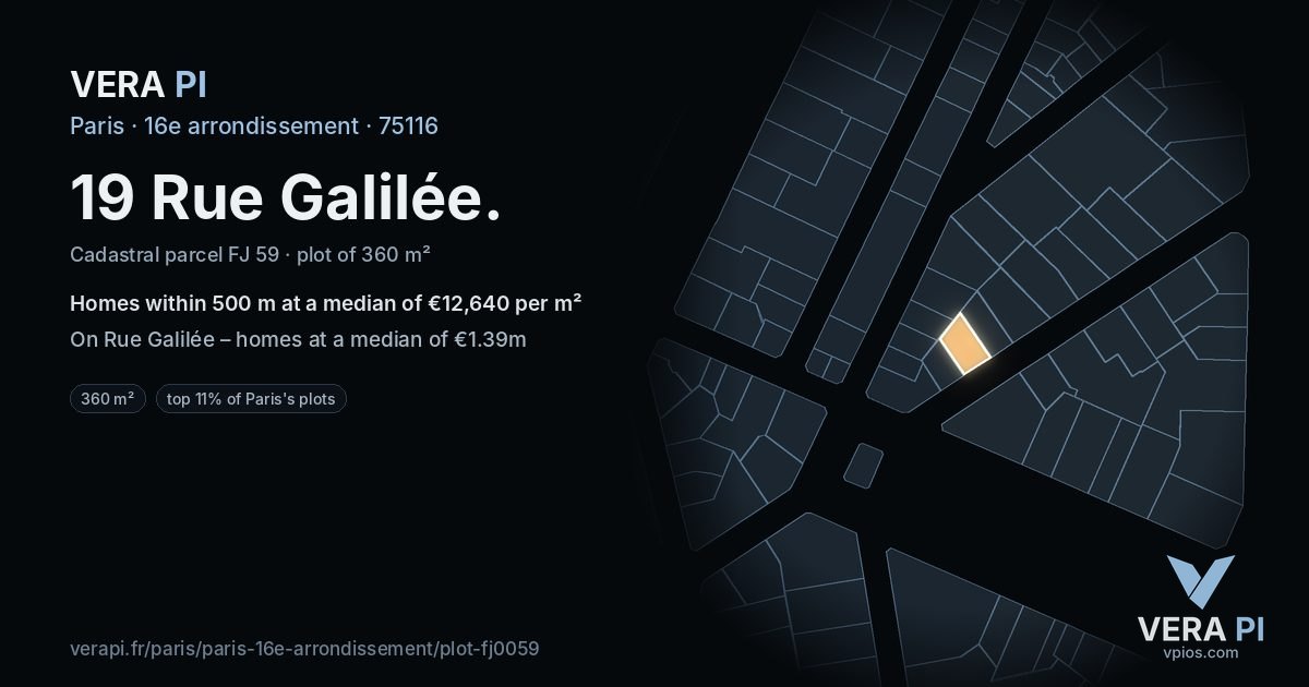 19 Rue Galilée, 16e arrondissement at night – the plot lit, the parcels around coloured by the prices near them