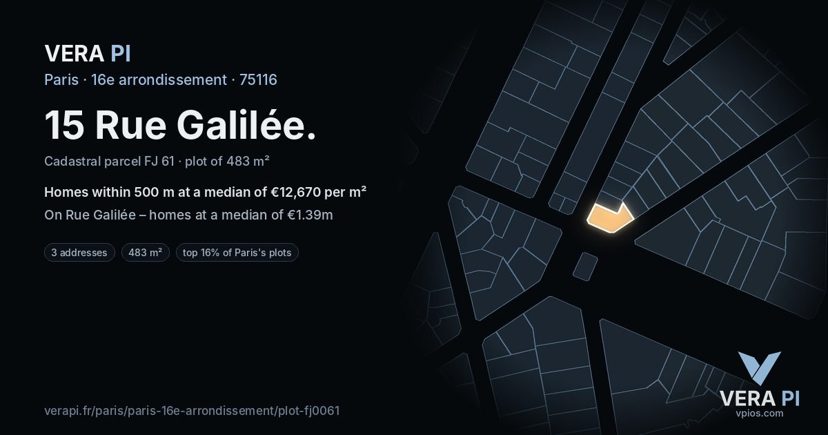 15 Rue Galilée, 16e arrondissement at night – the plot lit, the parcels around coloured by the prices near them