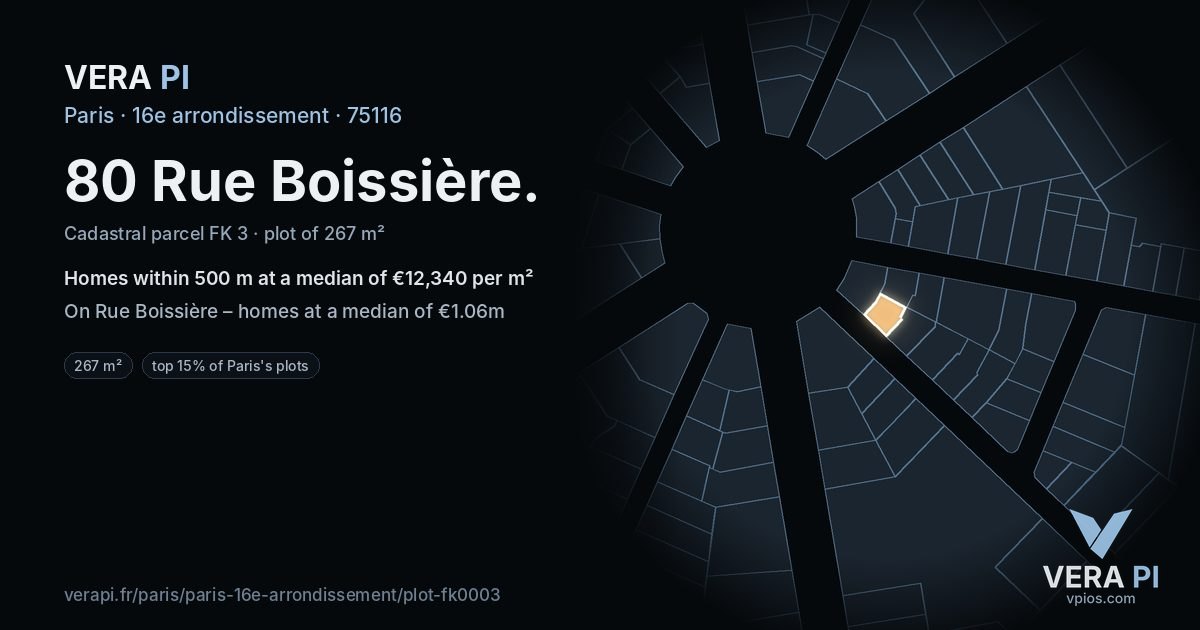 80 Rue Boissière, 16e arrondissement at night – the plot lit, the parcels around coloured by the prices near them