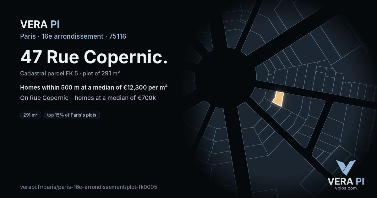 47 Rue Copernic, 16e arrondissement at night – the plot lit, the parcels around coloured by the prices near them