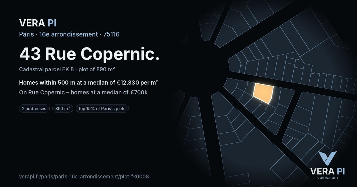 43 Rue Copernic, 16e arrondissement at night – the plot lit, the parcels around coloured by the prices near them