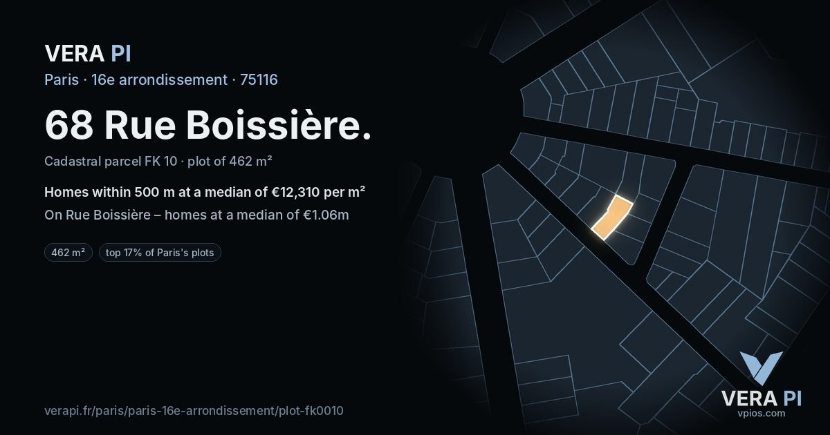 68 Rue Boissière, 16e arrondissement at night – the plot lit, the parcels around coloured by the prices near them