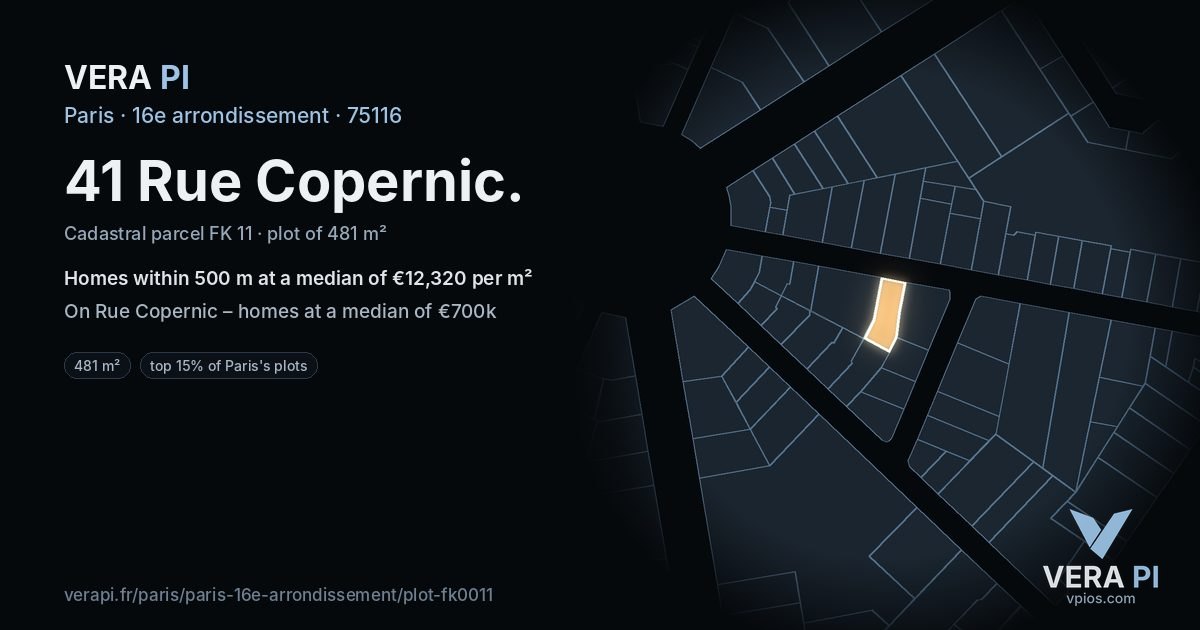 41 Rue Copernic, 16e arrondissement at night – the plot lit, the parcels around coloured by the prices near them
