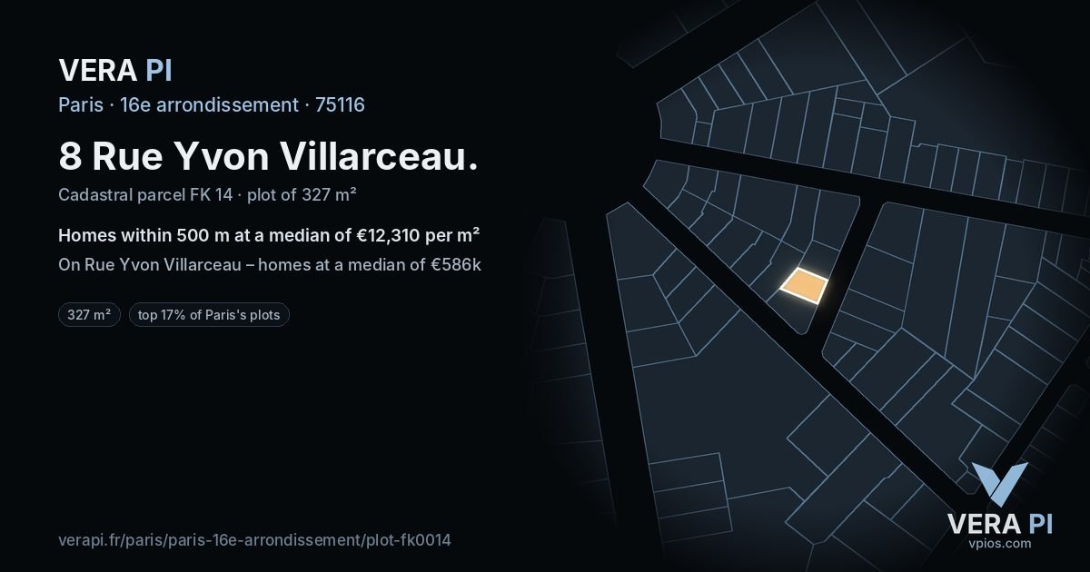 8 Rue Yvon Villarceau, 16e arrondissement at night – the plot lit, the parcels around coloured by the prices near them