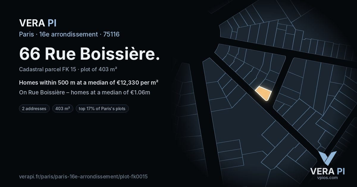 66 Rue Boissière, 16e arrondissement at night – the plot lit, the parcels around coloured by the prices near them