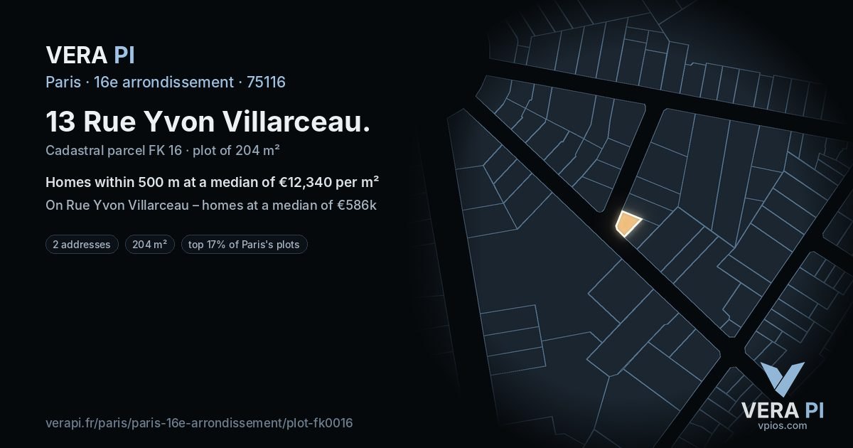 13 Rue Yvon Villarceau, 16e arrondissement at night – the plot lit, the parcels around coloured by the prices near them
