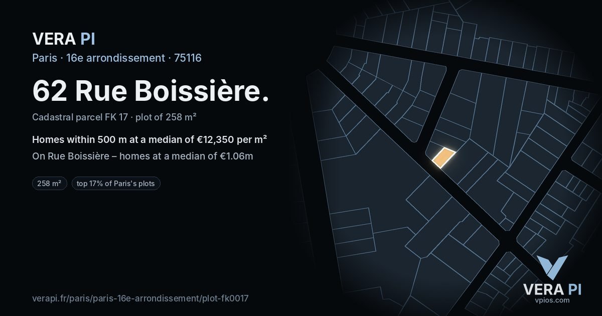 62 Rue Boissière, 16e arrondissement at night – the plot lit, the parcels around coloured by the prices near them