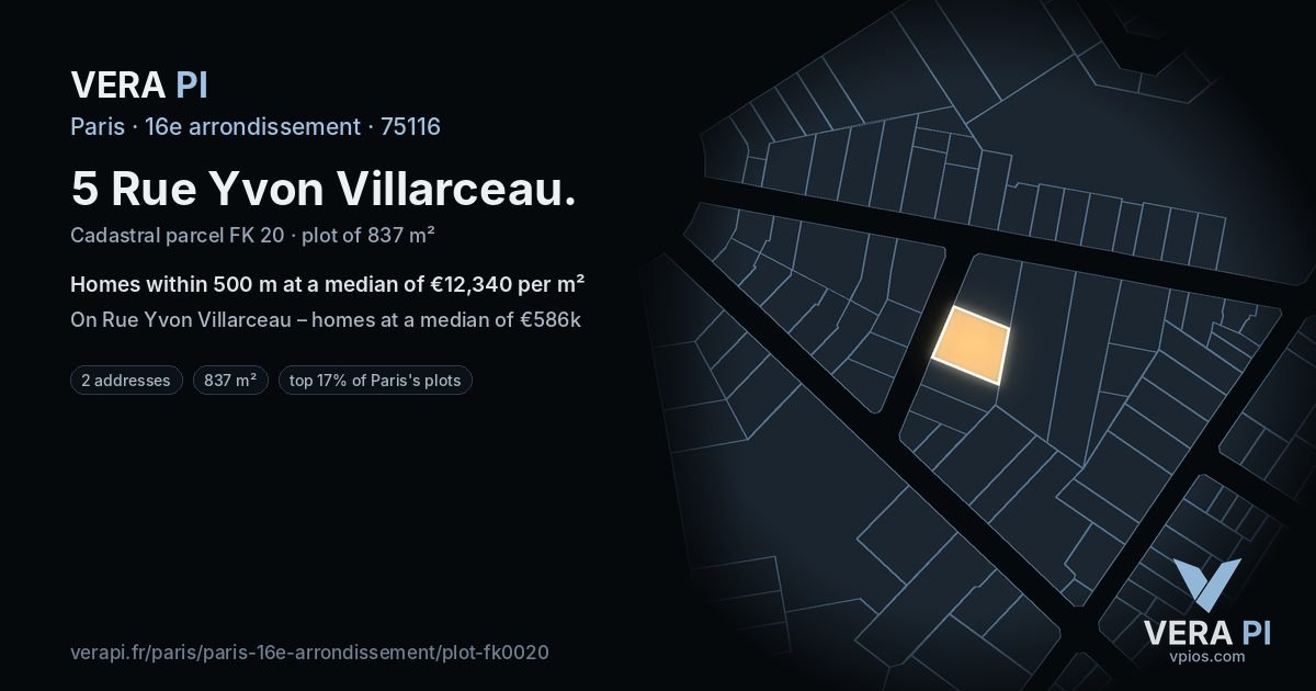 5 Rue Yvon Villarceau, 16e arrondissement at night – the plot lit, the parcels around coloured by the prices near them