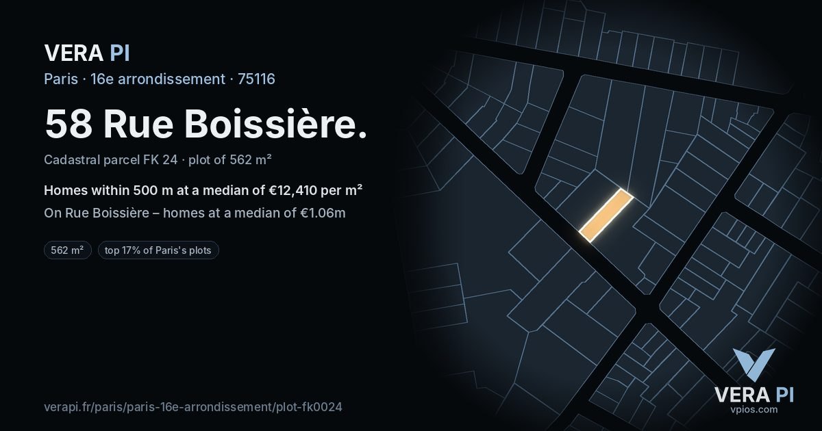 58 Rue Boissière, 16e arrondissement at night – the plot lit, the parcels around coloured by the prices near them