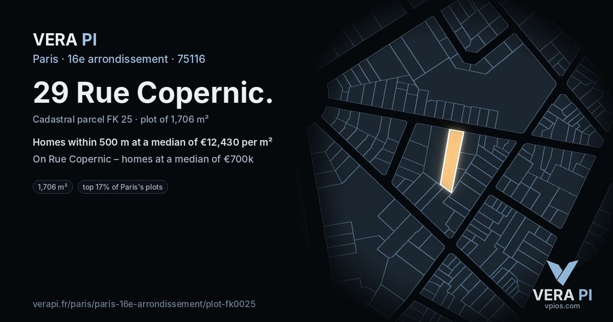 29 Rue Copernic, 16e arrondissement at night – the plot lit, the parcels around coloured by the prices near them