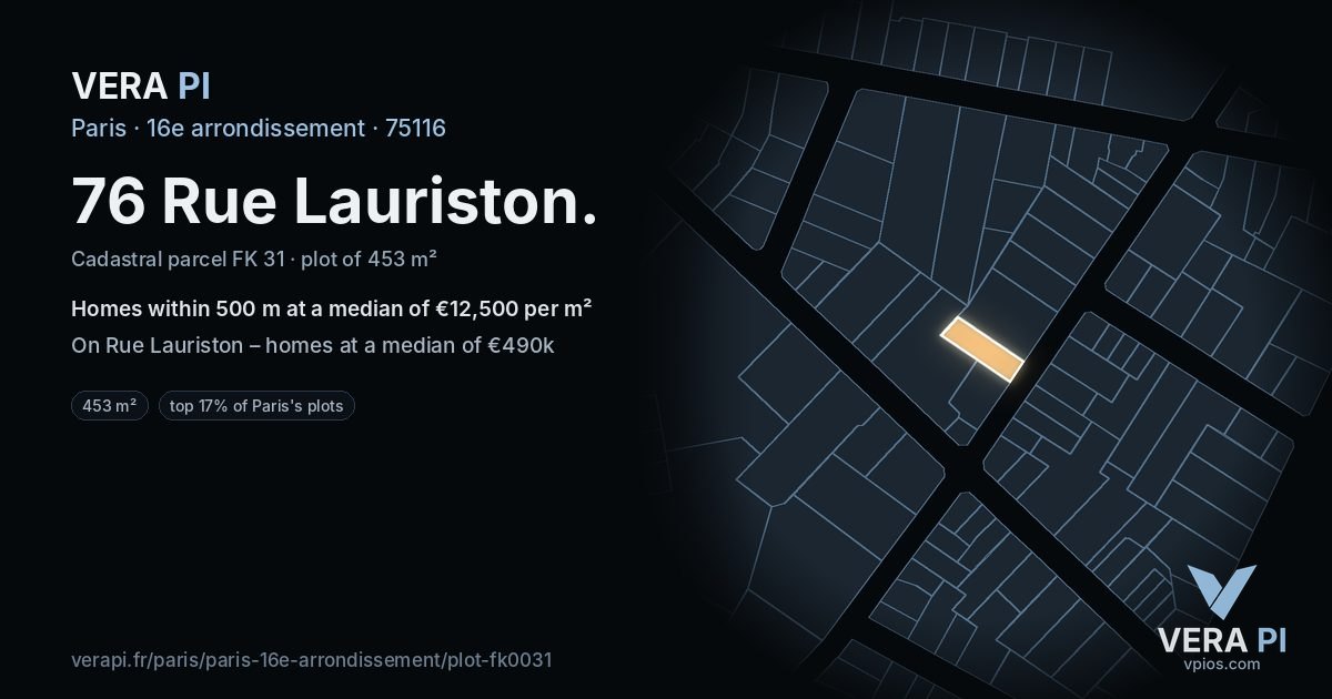 76 Rue Lauriston, 16e arrondissement at night – the plot lit, the parcels around coloured by the prices near them