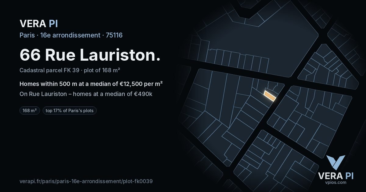 66 Rue Lauriston, 16e arrondissement at night – the plot lit, the parcels around coloured by the prices near them