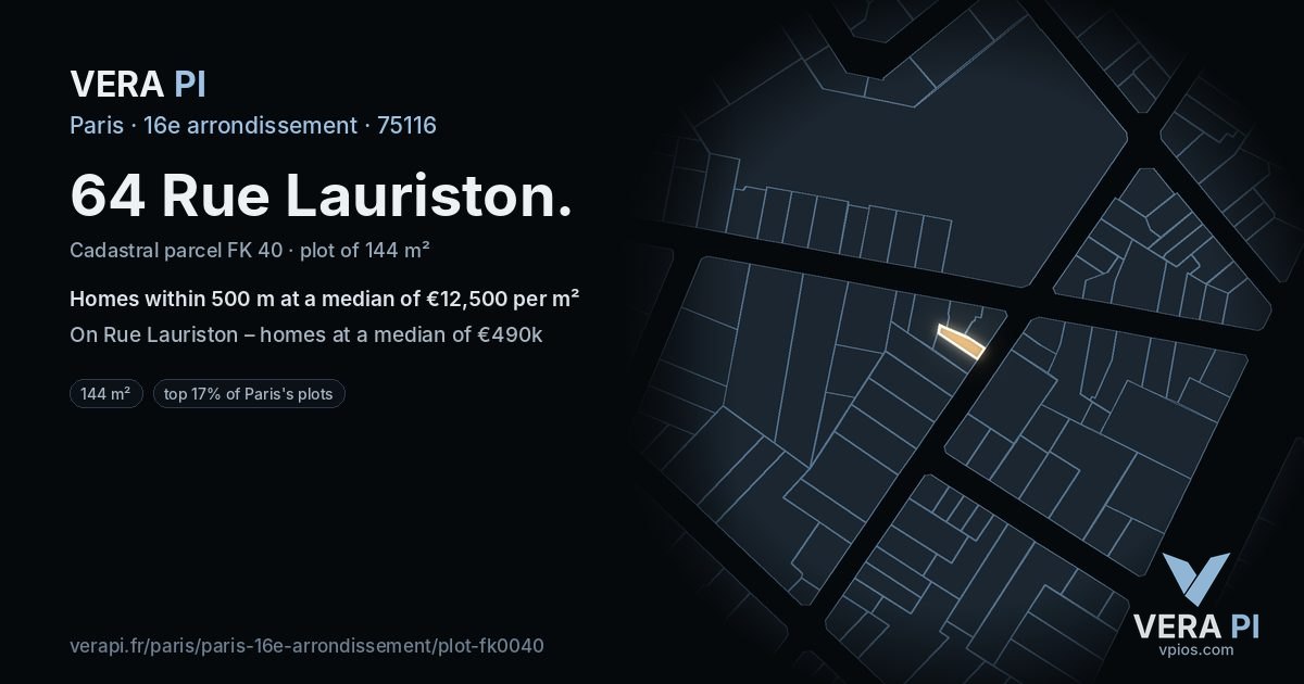 64 Rue Lauriston, 16e arrondissement at night – the plot lit, the parcels around coloured by the prices near them