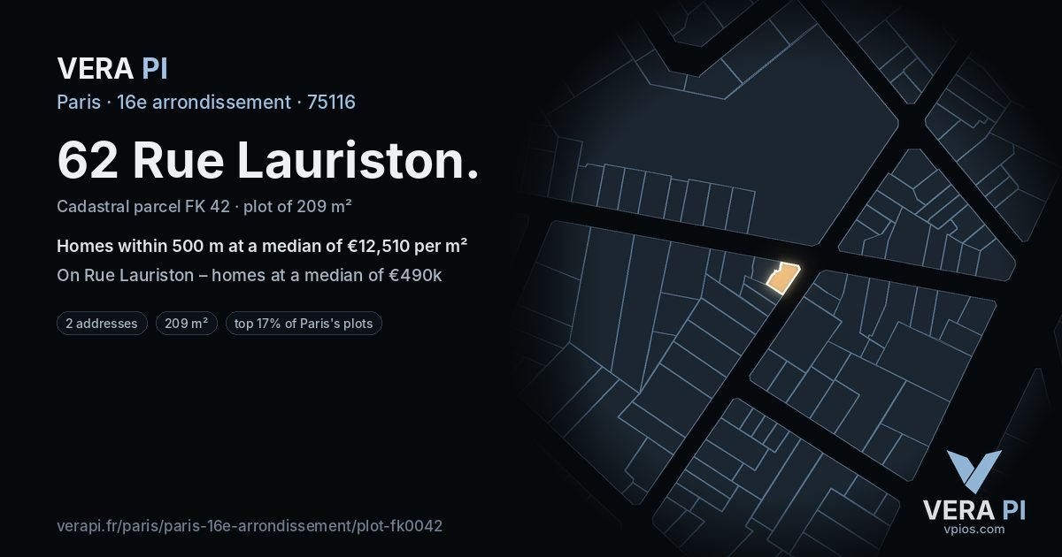 62 Rue Lauriston, 16e arrondissement at night – the plot lit, the parcels around coloured by the prices near them