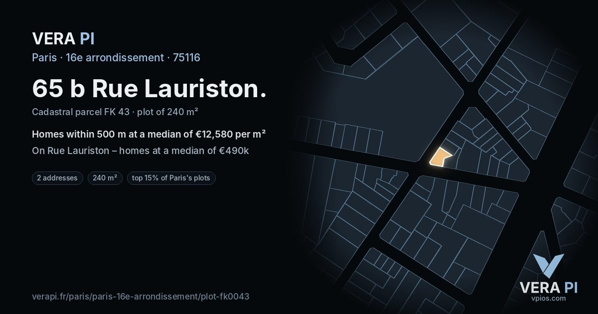 65 b Rue Lauriston, 16e arrondissement at night – the plot lit, the parcels around coloured by the prices near them