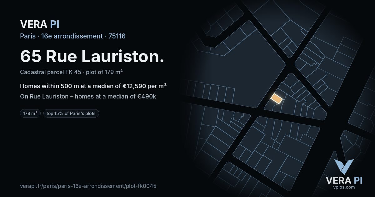 65 Rue Lauriston, 16e arrondissement at night – the plot lit, the parcels around coloured by the prices near them