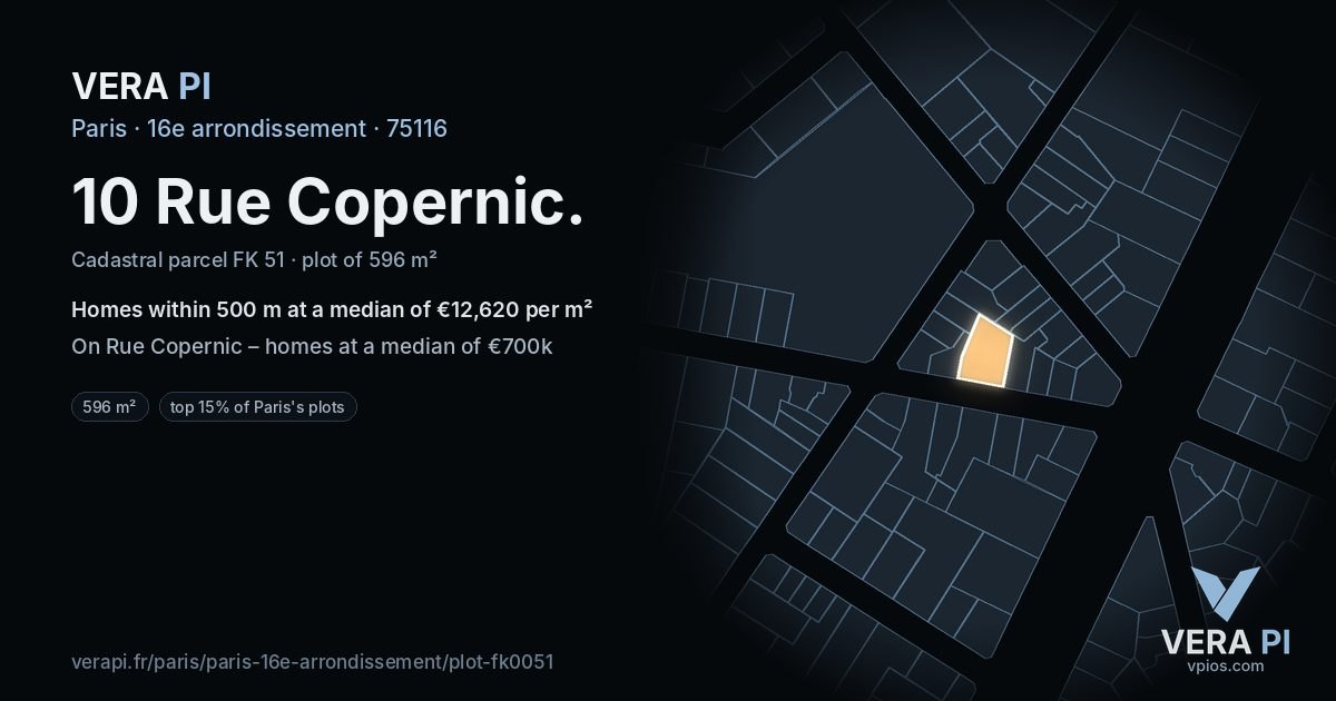 10 Rue Copernic, 16e arrondissement at night – the plot lit, the parcels around coloured by the prices near them