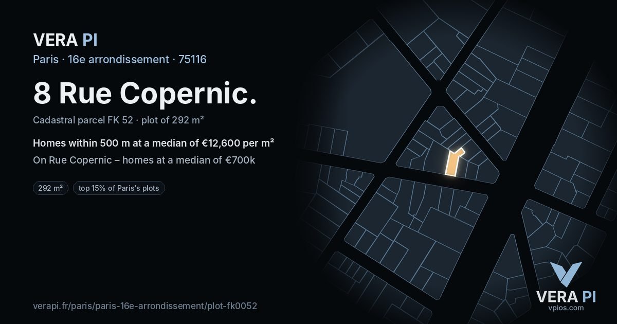 8 Rue Copernic, 16e arrondissement at night – the plot lit, the parcels around coloured by the prices near them
