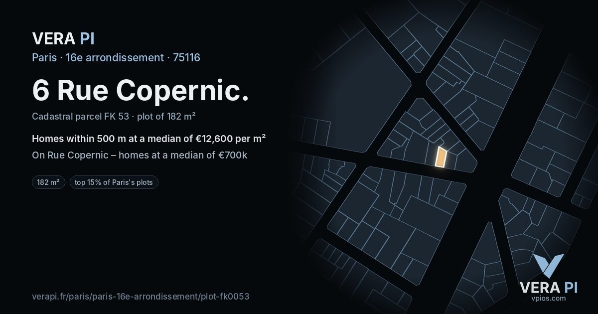 6 Rue Copernic, 16e arrondissement at night – the plot lit, the parcels around coloured by the prices near them