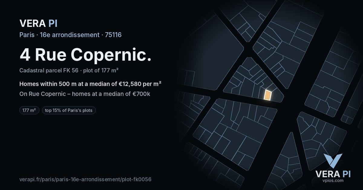 4 Rue Copernic, 16e arrondissement at night – the plot lit, the parcels around coloured by the prices near them