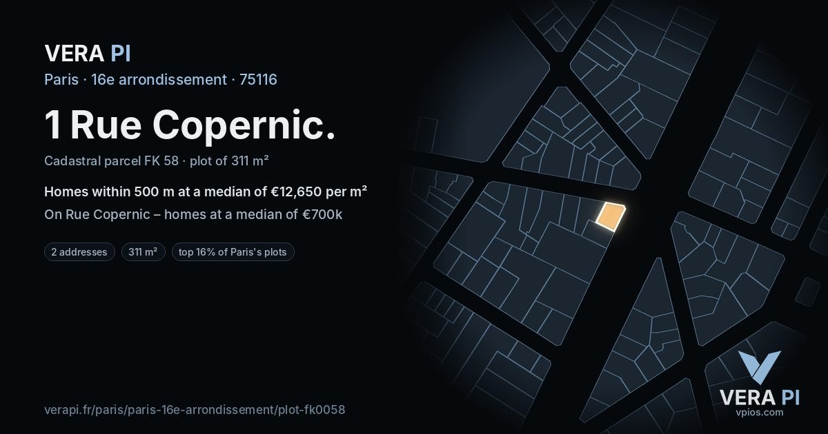 1 Rue Copernic, 16e arrondissement at night – the plot lit, the parcels around coloured by the prices near them