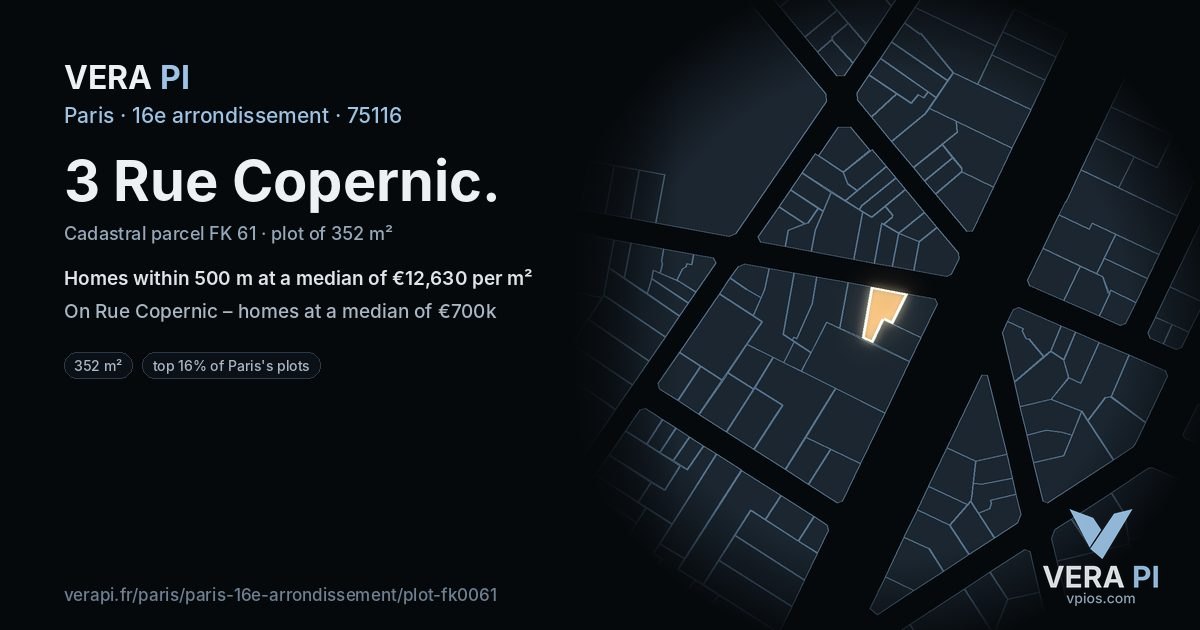 3 Rue Copernic, 16e arrondissement at night – the plot lit, the parcels around coloured by the prices near them
