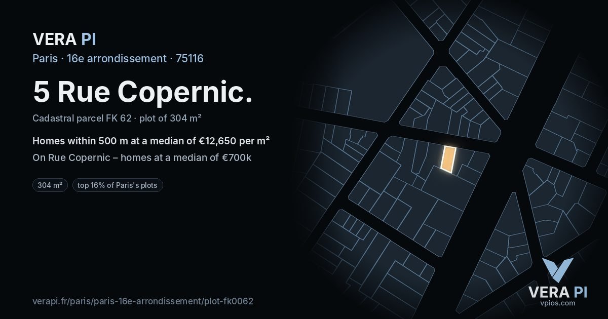 5 Rue Copernic, 16e arrondissement at night – the plot lit, the parcels around coloured by the prices near them
