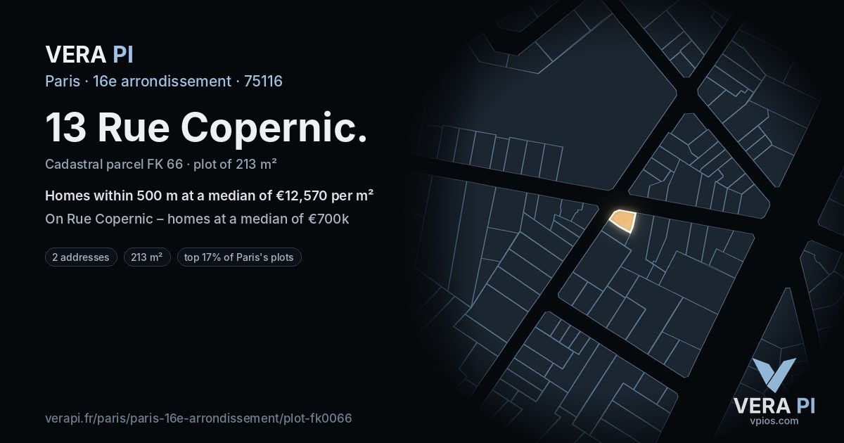 13 Rue Copernic, 16e arrondissement at night – the plot lit, the parcels around coloured by the prices near them
