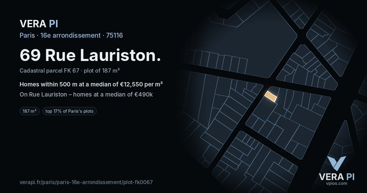 69 Rue Lauriston, 16e arrondissement at night – the plot lit, the parcels around coloured by the prices near them