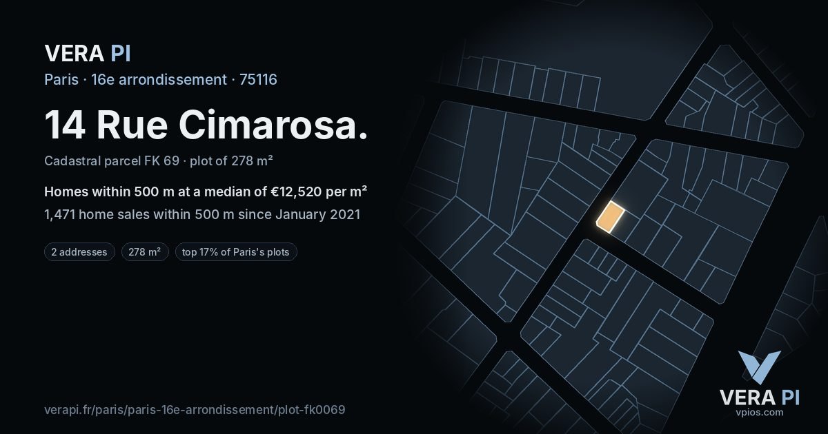 14 Rue Cimarosa, 16e arrondissement at night – the plot lit, the parcels around coloured by the prices near them