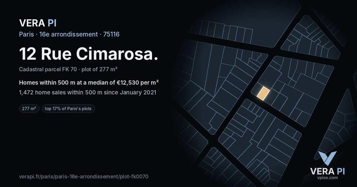 12 Rue Cimarosa, 16e arrondissement at night – the plot lit, the parcels around coloured by the prices near them