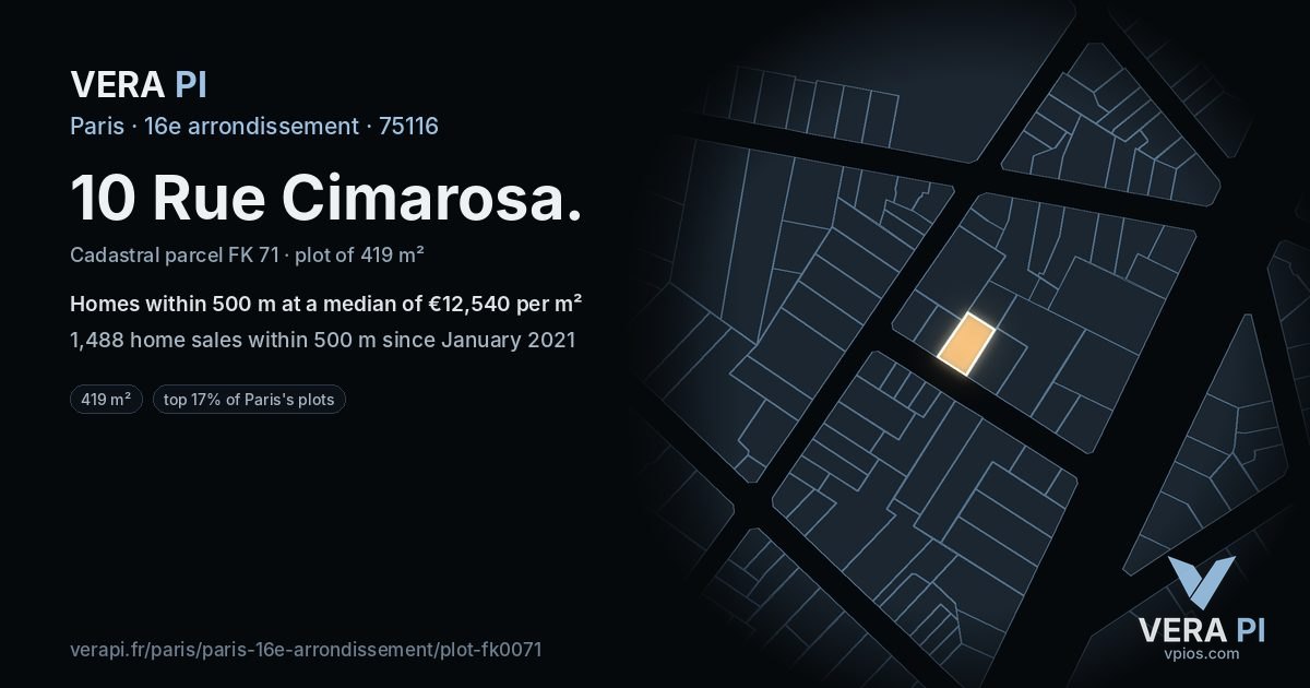 10 Rue Cimarosa, 16e arrondissement at night – the plot lit, the parcels around coloured by the prices near them