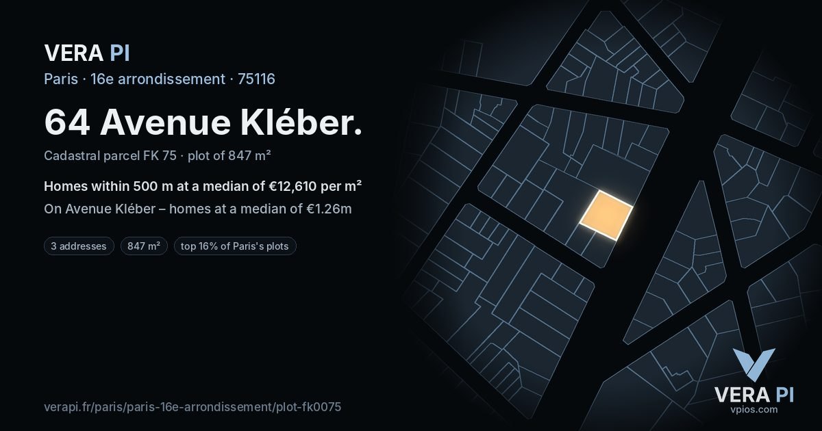 64 Avenue Kléber, 16e arrondissement at night – the plot lit, the parcels around coloured by the prices near them