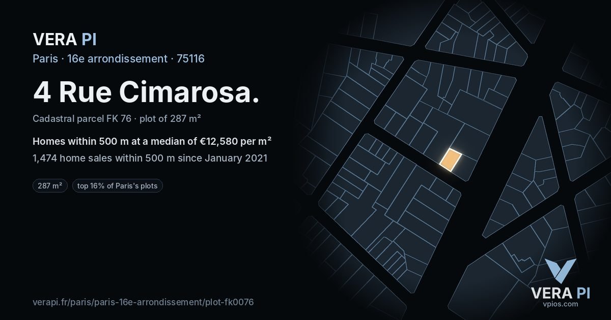 4 Rue Cimarosa, 16e arrondissement at night – the plot lit, the parcels around coloured by the prices near them