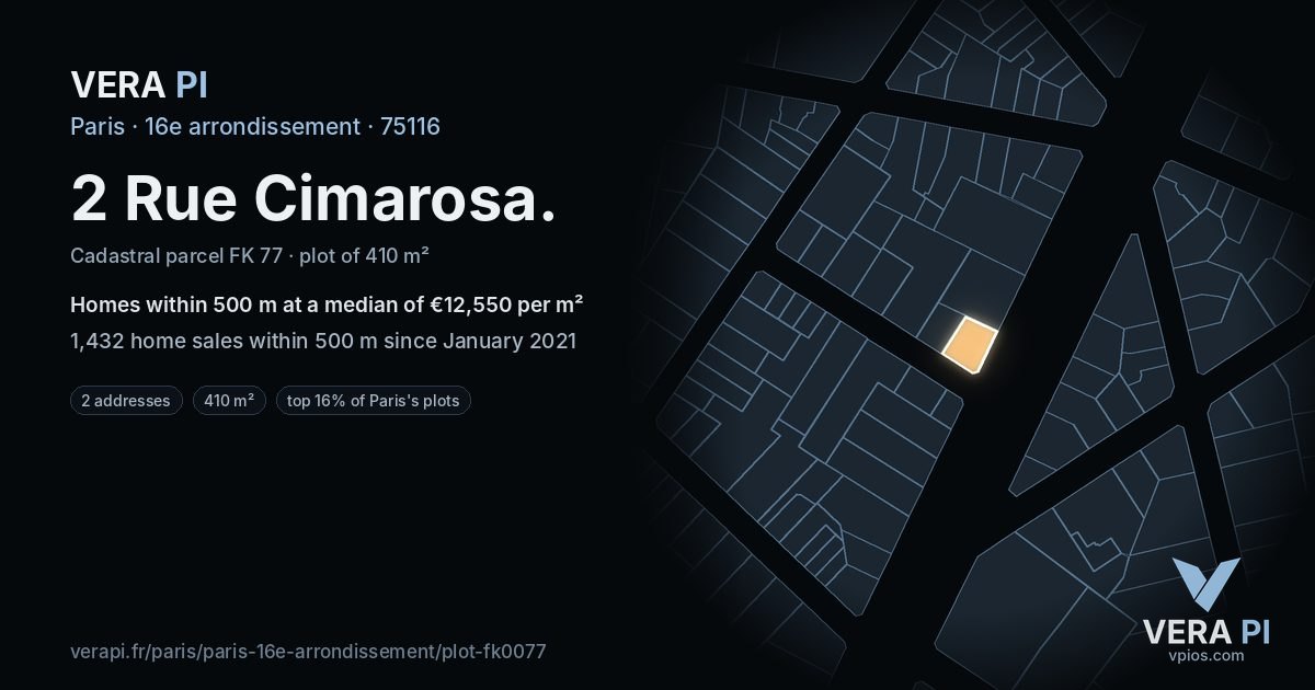 2 Rue Cimarosa, 16e arrondissement at night – the plot lit, the parcels around coloured by the prices near them