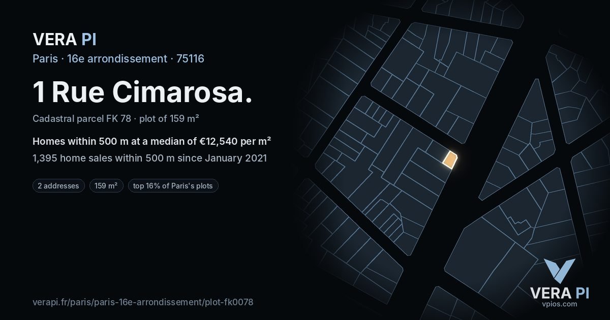 1 Rue Cimarosa, 16e arrondissement at night – the plot lit, the parcels around coloured by the prices near them