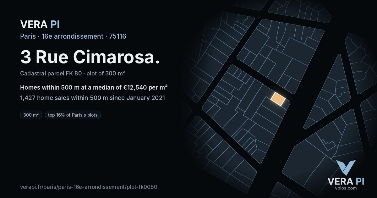 3 Rue Cimarosa, 16e arrondissement at night – the plot lit, the parcels around coloured by the prices near them