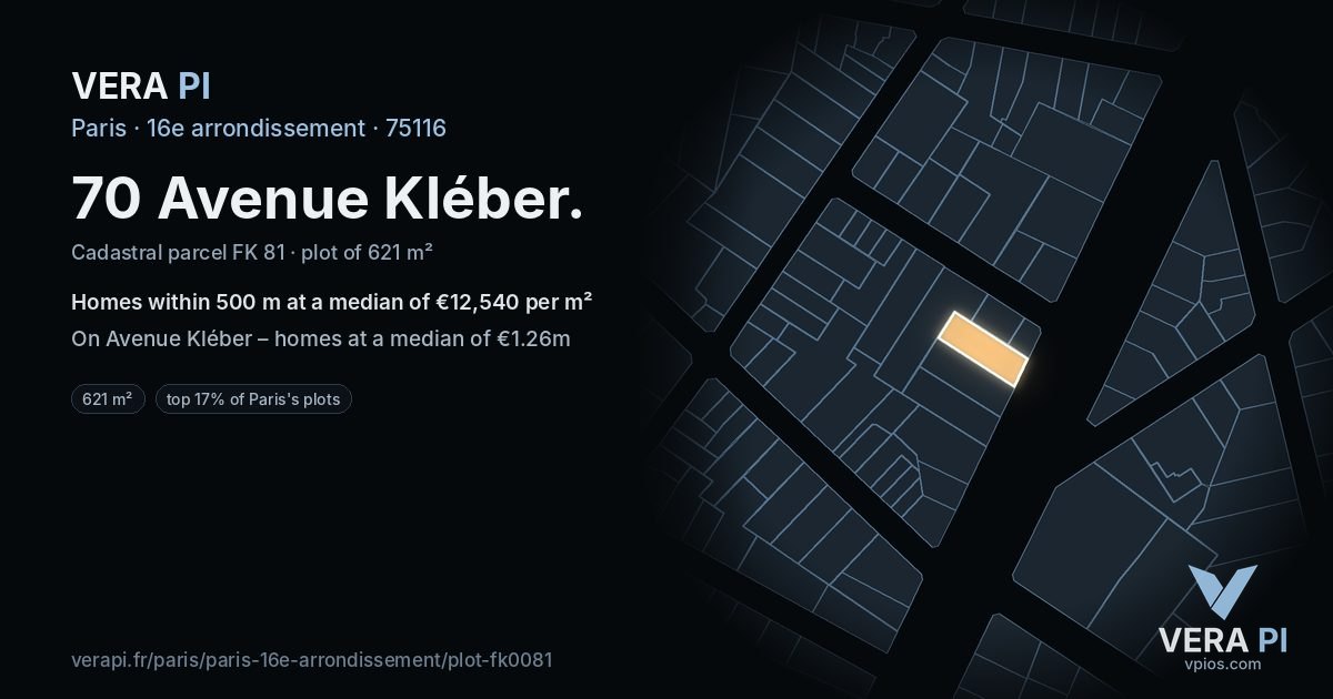 70 Avenue Kléber, 16e arrondissement at night – the plot lit, the parcels around coloured by the prices near them