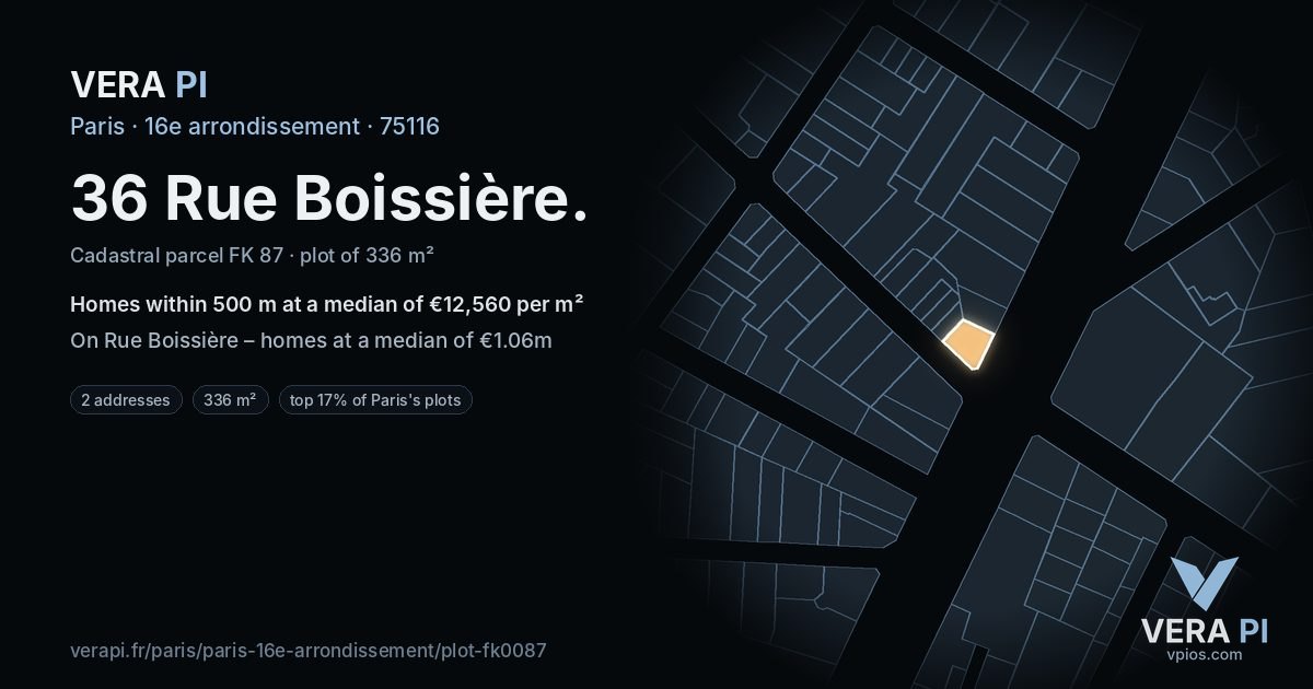 36 Rue Boissière, 16e arrondissement at night – the plot lit, the parcels around coloured by the prices near them
