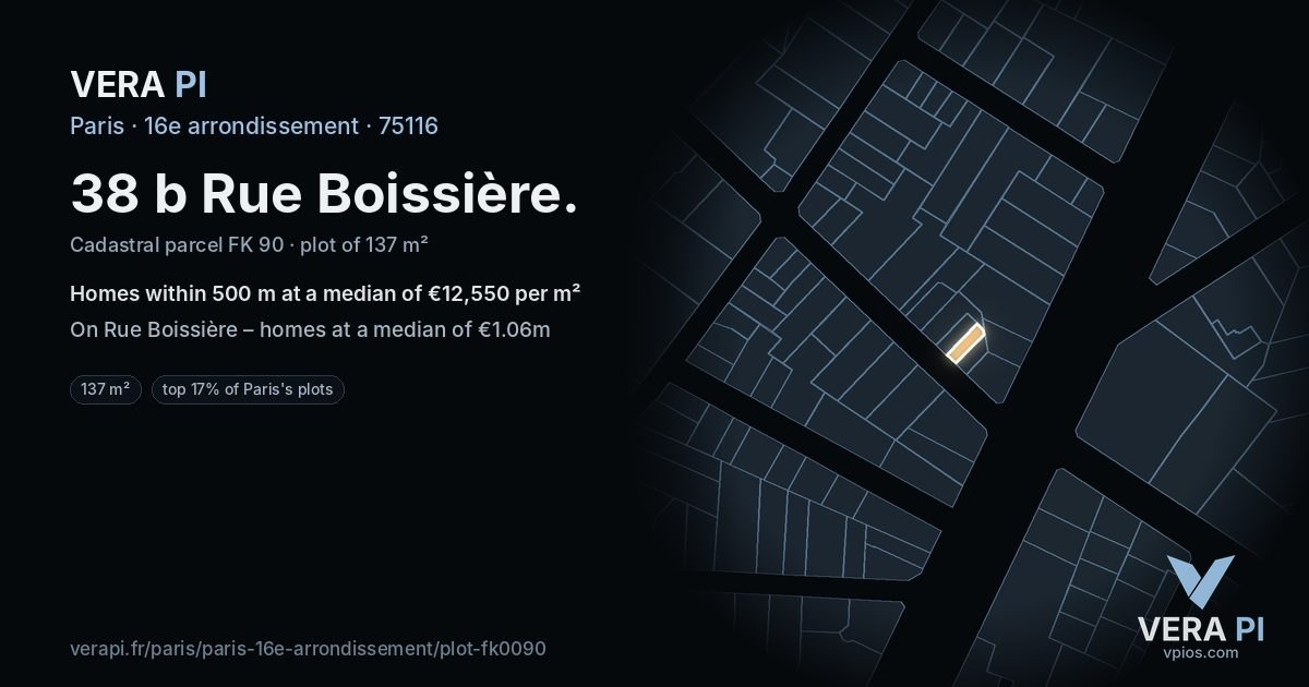 38 b Rue Boissière, 16e arrondissement at night – the plot lit, the parcels around coloured by the prices near them