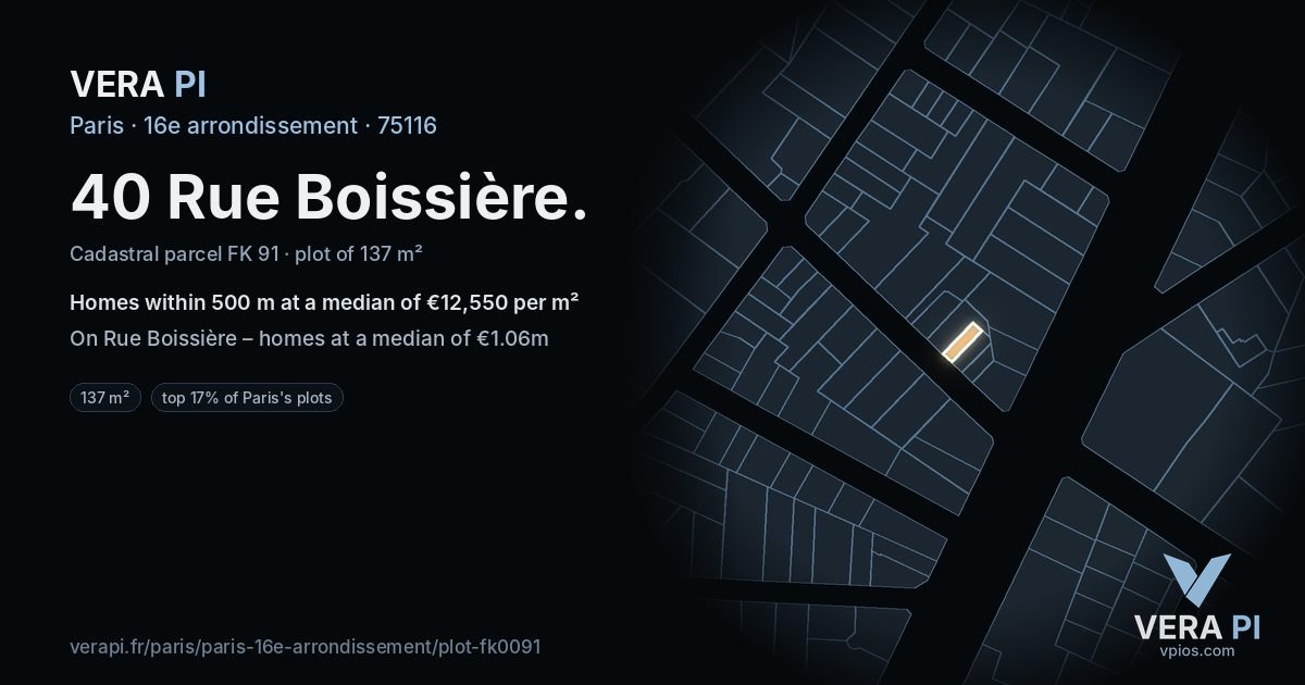 40 Rue Boissière, 16e arrondissement at night – the plot lit, the parcels around coloured by the prices near them