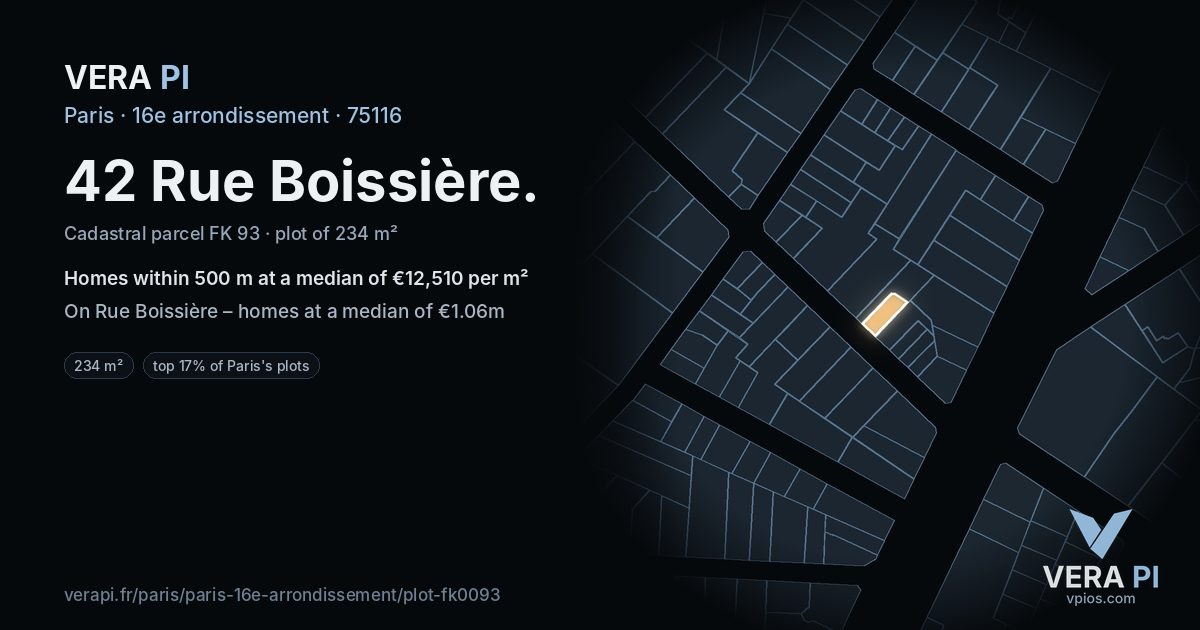 42 Rue Boissière, 16e arrondissement at night – the plot lit, the parcels around coloured by the prices near them